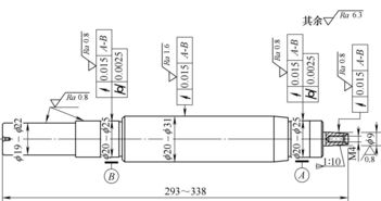 伺服電動(dòng)機(jī)轉(zhuǎn)軸智能生產(chǎn)線總體設(shè)計(jì)與關(guān)鍵設(shè)備配置方案